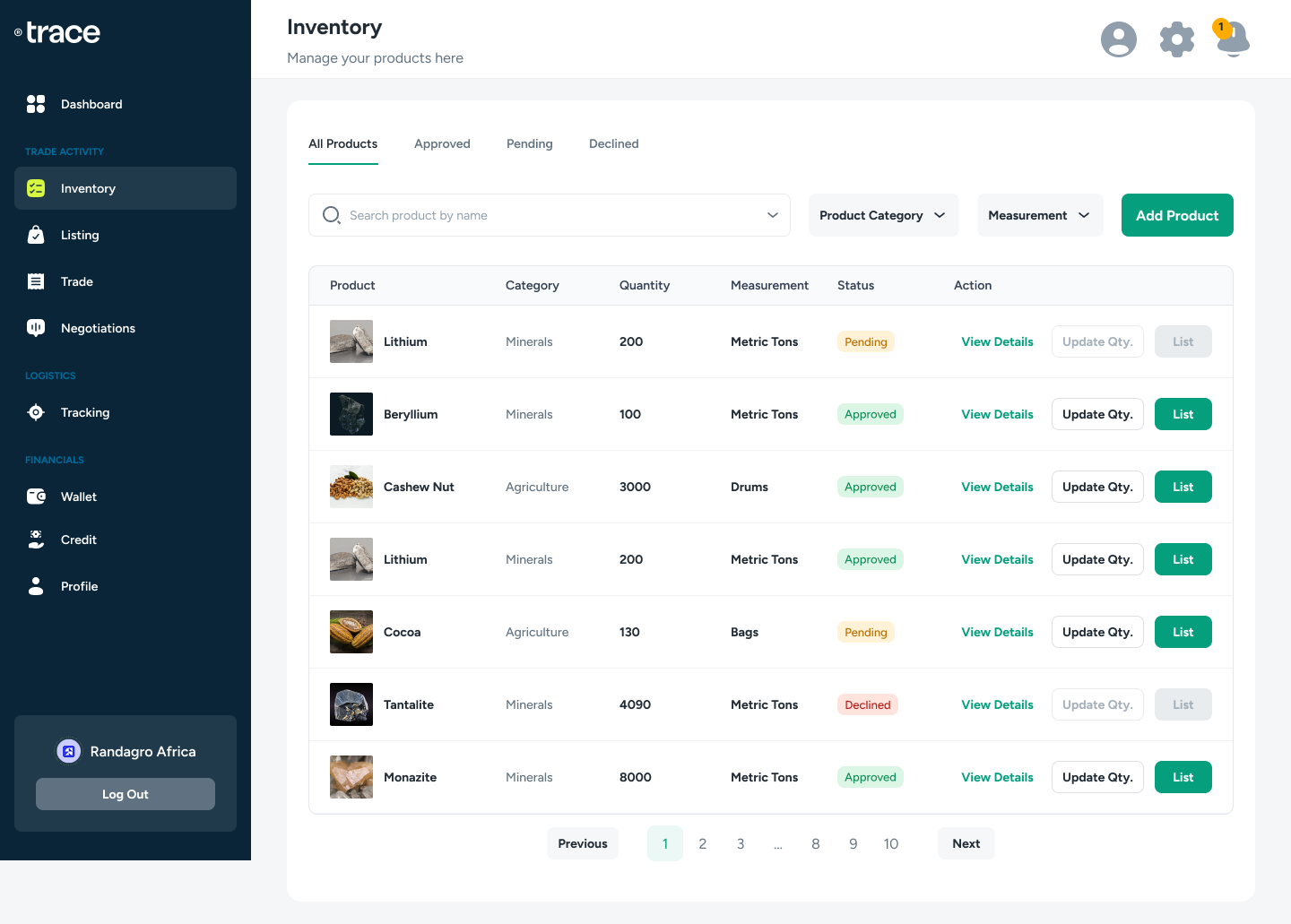 Inventory: product catalogue with status filters and verification states