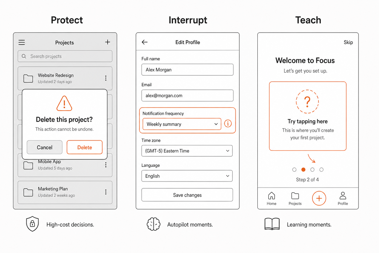 Three types of intentional disruption: Protect (high-cost decisions), Interrupt (autopilot moments), and Teach (learning moments).