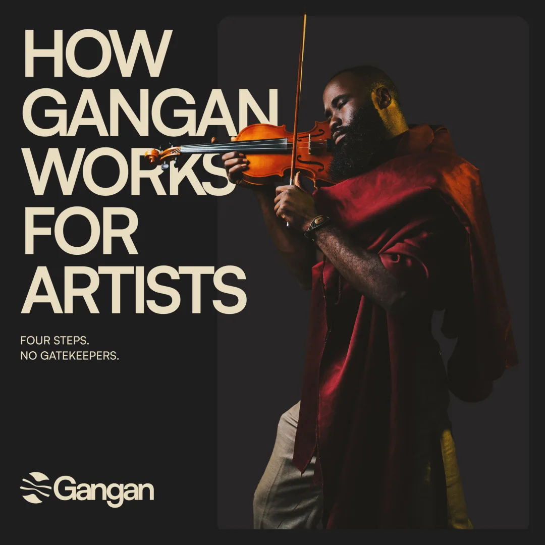 Gangan social template: 'How Gangan works for artists: four steps, no gatekeepers' beside a portrait of a violinist