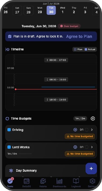 Original My Daily planner: cluttered timeline with overlapping time budgets, Over budget warning, and no clear visual hierarchy